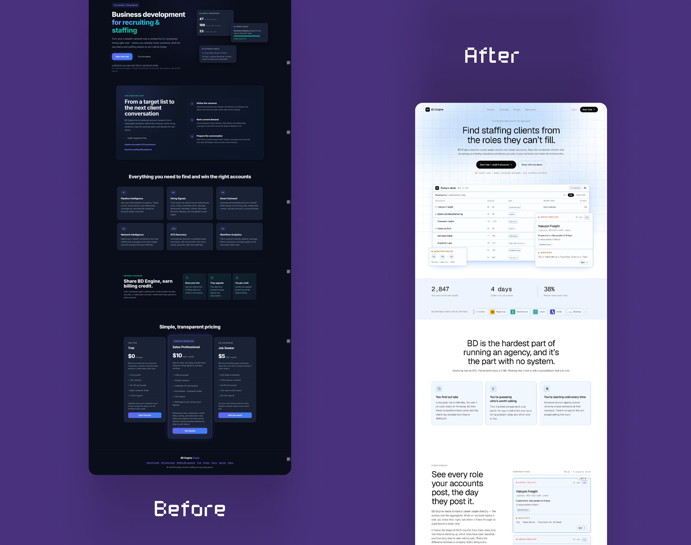 Before and after of the full BD Engine page: the original dark page with feature cards and three pricing plans, and the rebuilt light page with the product composite, proof bar, and hiring-signal sections